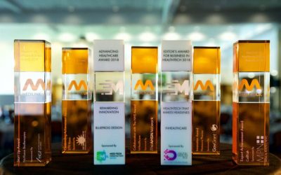 Inhealthcare takes two titles at the national Medilink awards